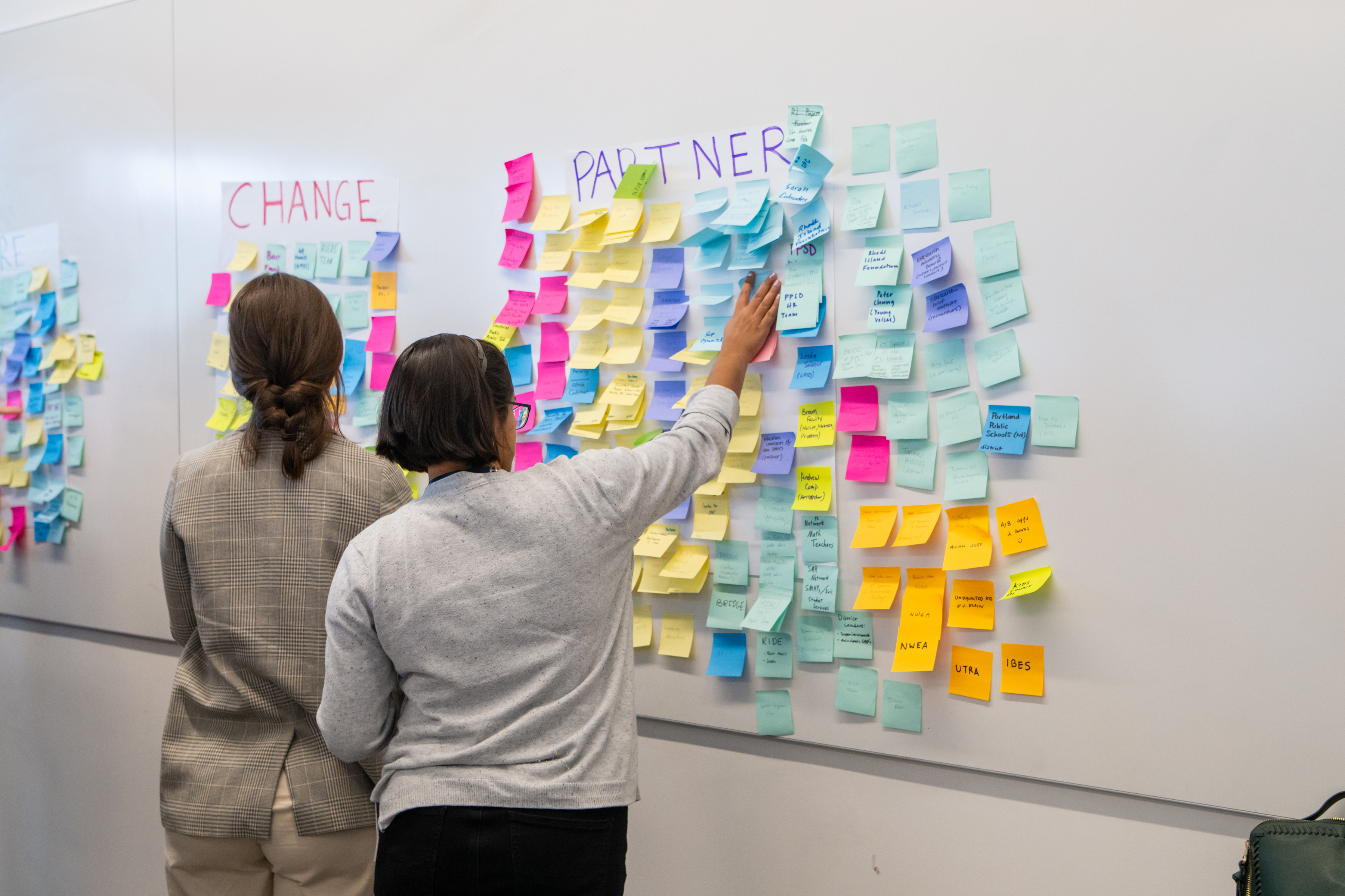 brainstorming