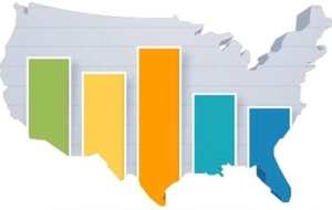 Illustration of a bar chart over a map of the United States
