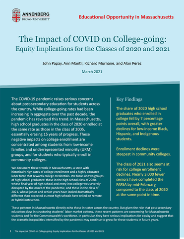 impacts of covid